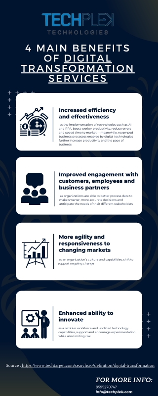 4 main Benefits of Digital Transformation services - TechPlek