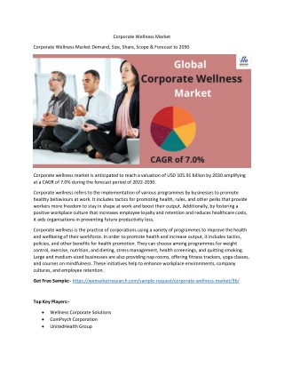 Corporate Wellness Market Growth, Size, Analysis, Outlook by Trends, Opportuniti