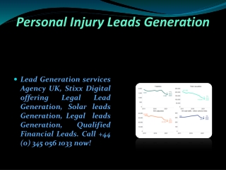 Personal Injury Leads Generation