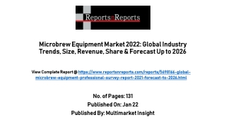 Microbrew Equipment Market