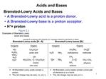 Br nsted-Lowry Acids and Bases