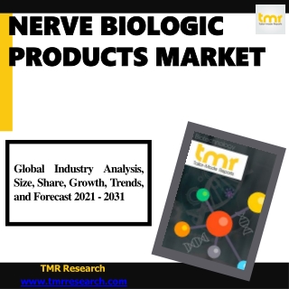 Nerve Biologic Products Market : Demand Drivers and Trends