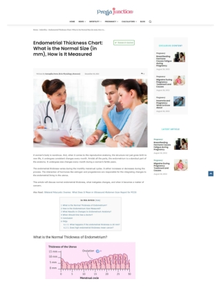 What Results in Changes to Endometrium Anatomy