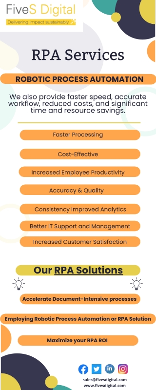 Our RPA Solutions - FiveS Digital