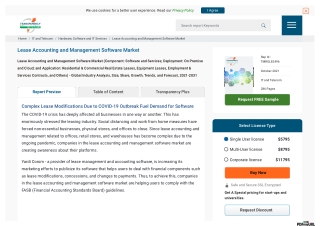 Lease Accounting and Management Software Market