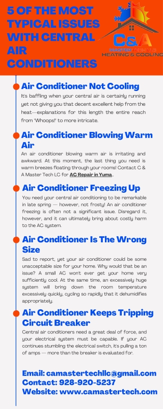 5 of the most typical issues with central air conditioners