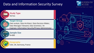 Information security survey from decision makers