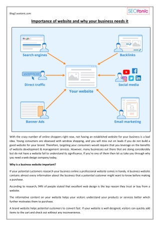 Importance of website and why your business needs it