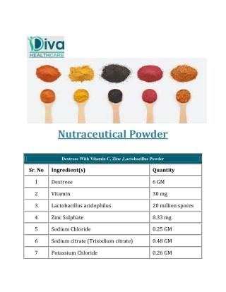 Nutraceutical Powder