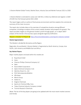 1-Decene Market Trends, Market Share, Industry Size, Growth, and Market Forecast 2021 to 2028