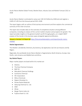 Acrylic Resins Market Trends, Market Share, Industry Size, Growth, and Market Forecast 2021 to 2028