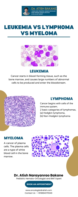 Leukemia vs Lymphoma vs Myeloma