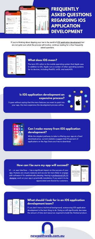 Frequently Asked Questions Regarding iOS Application Development