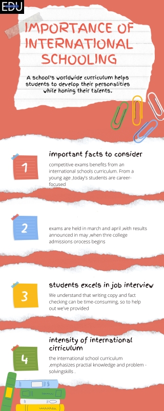 Orange Paper Clips School Tips Infographic (1)