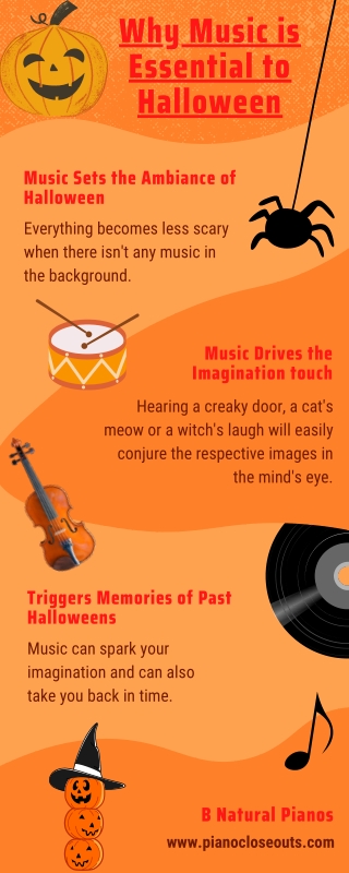 Why Music is Essential to Halloween