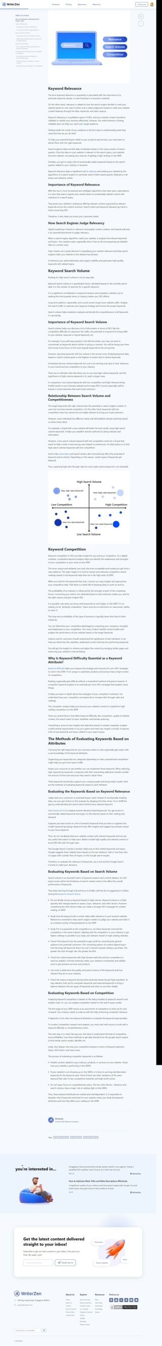 WriterZen - What Are Keyword Attributes and How to Evaluate Them