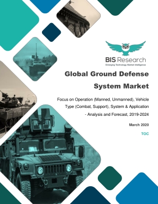 Ground Defense System Market