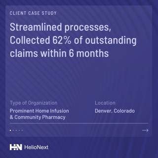 Streamlined Processes Collected 62% of Outstanding Claims within 6 months