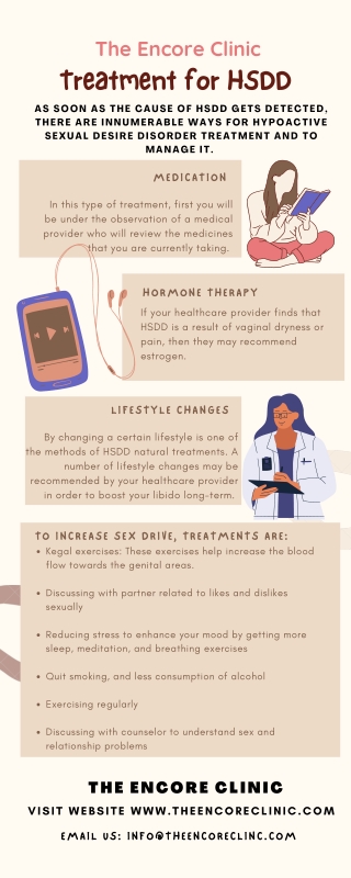 Treatment for HSDD