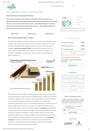 Fiber-reinforced Composites Market to reach US$ 116 Bn by 2026