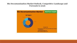 Bio Decontamination Market Statistics To Witness Huge Growth By 2026