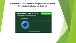 Continence Care Market CAGR Attempts To Break Record Estimating By 2026