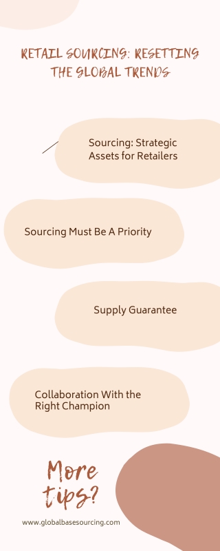 RETAIL SOURCING RESETTING THE GLOBAL TRENDS