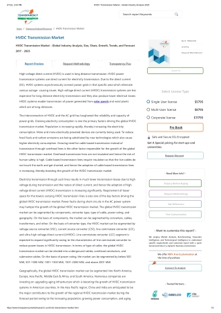 HVDC Transmission Market - Global Industry Analysis 2025