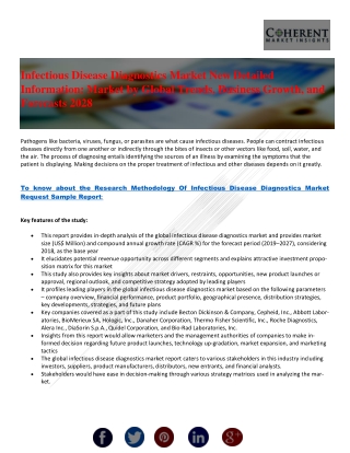 Infectious Disease Diagnostics Market