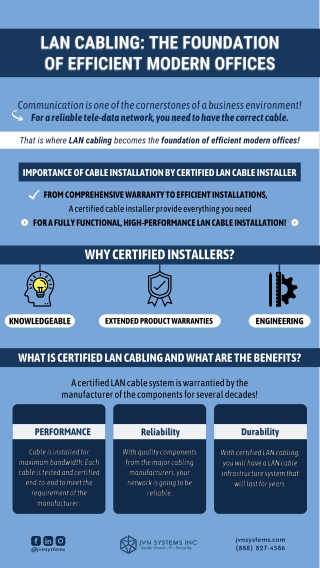 LAN Cabling The Foundation Of Efficient Modern Offices (1)