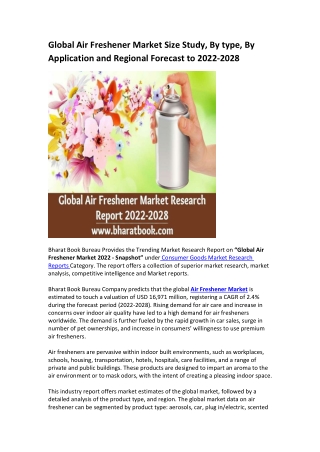 Global Air Freshener Market Research Report 2022-2028