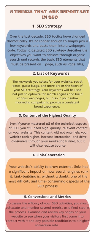 5 Things that are important in SEO