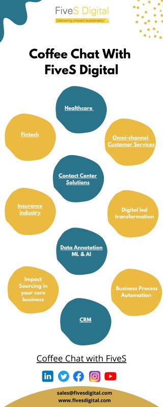 All Coffee Chat With FiveS Digital