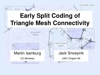 Early Split Coding of Triangle Mesh Connectivity