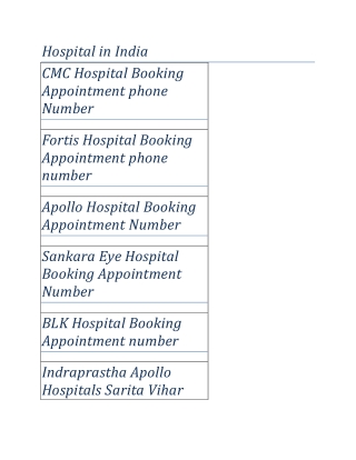 Max Hospital Booking Appointment phone Number