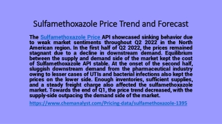 Sulfamethoxazole Demand online