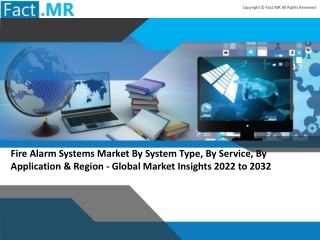 Fire Alarm Systems Market