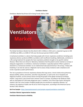 Ventilators Market Size, Share & Trends, Industry Analysis Report