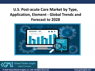 U.S. Post-acute Care Market Analysis & Forecast to 2028 by Key Players, Share, T