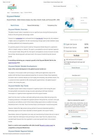 Oryzanol Market _ Global Industry Report, 2028
