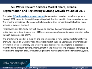 SiC Wafer Reclaim Services Market