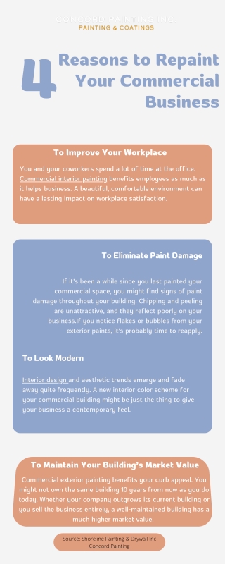 4 Reasons to Repaint Your Commercial Business