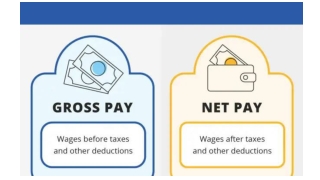 The Difference Between Gross Pay And Net Pay