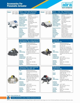 electro pneumatic valve positioner