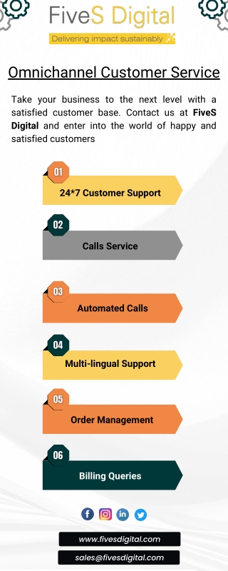 Omnichannel Customer Services FiveS Digital