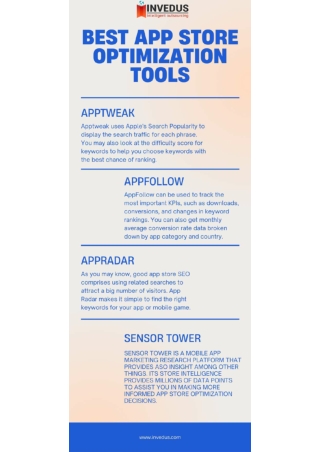 Best App Store Optimization Tools List - Invedus