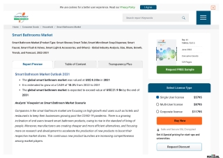 Smart Bathrooms Market is estimated to grow at a CAGR of 10.3% from 2022 to 2031