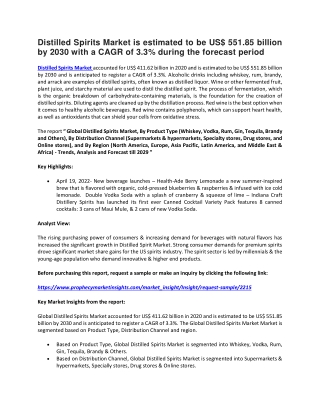 Distilled Spirits Market