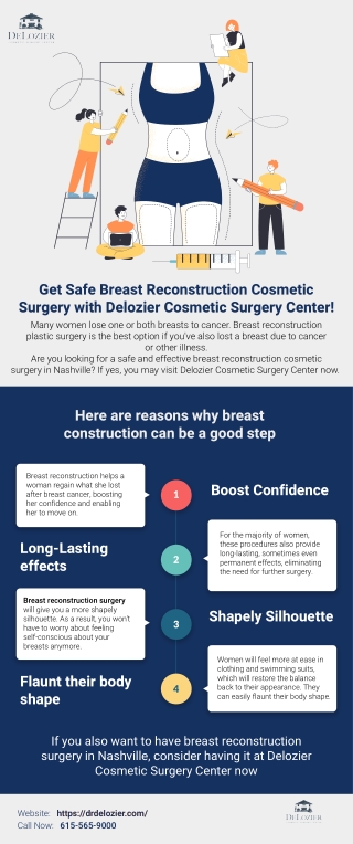 Get Safe Breast Reconstruction Cosmetic Surgery with Delozier Cosmetic Surgery Center!