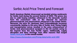 Sorbic Acid Demand online